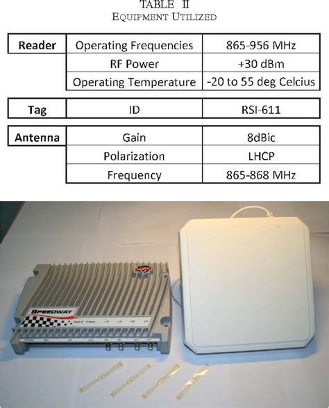 A standalone RFID indoor positioning system using 